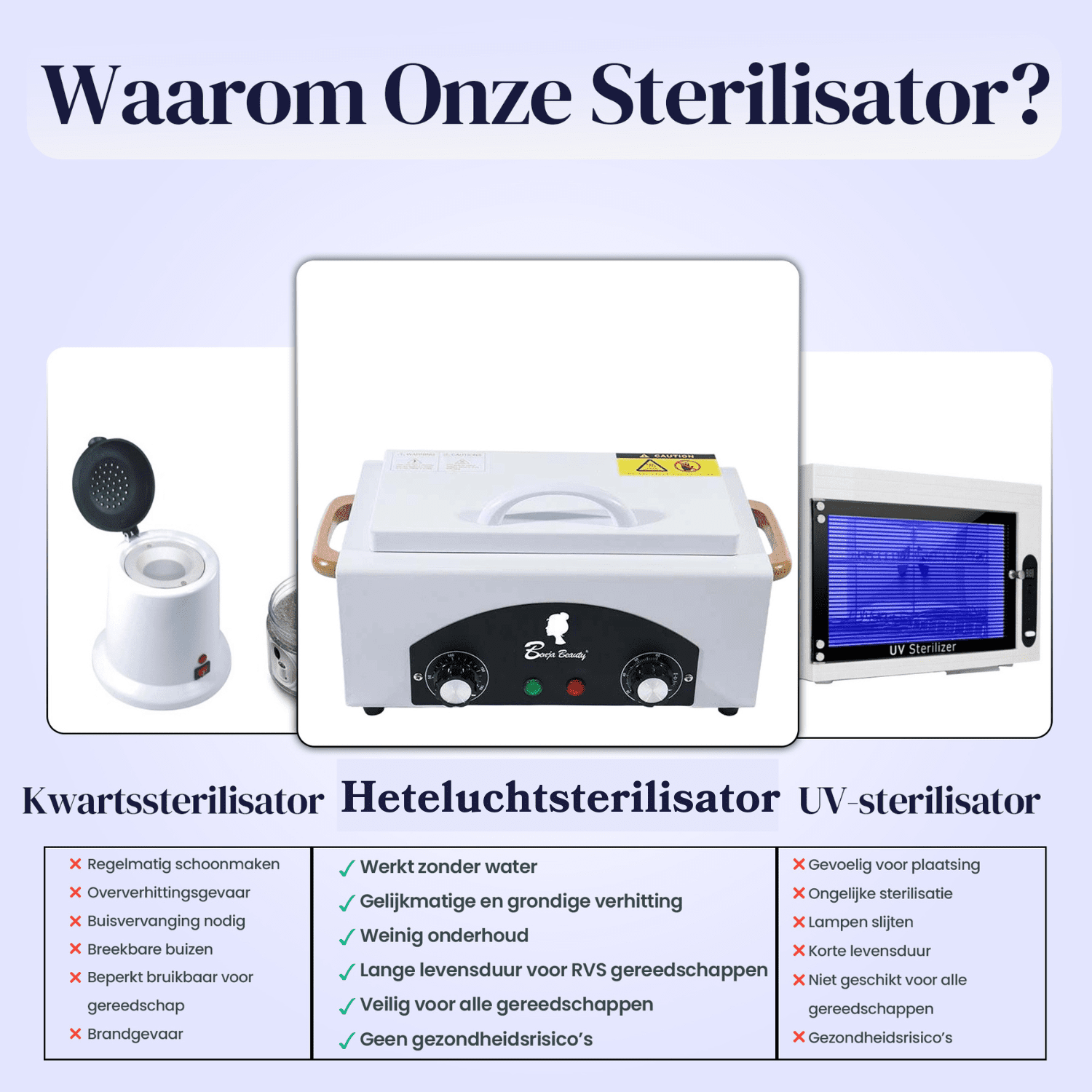 Kwartssterilisator Heteluchtsterilis UV-sterilisator sterilisator voor het steriliseren van RVS gereedschap